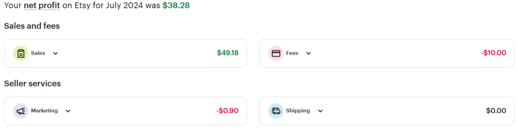 Etsy Fees July 2024